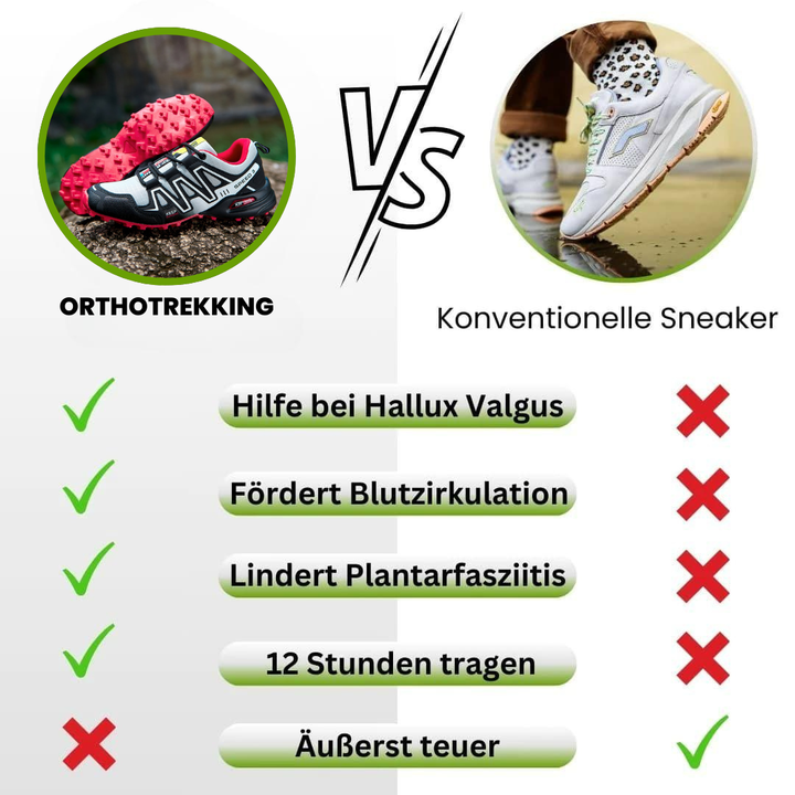 Simeon | Ergonomische Schmerzlindernde Trekking und Wanderschuhe