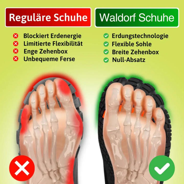 Gerlinde | Kupfer-erdende Barfußschuhe für natürliches Gleichgewicht